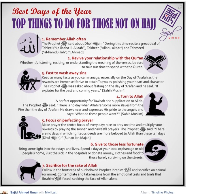 sheikh sajid umar what to do ten days dhul hijjah