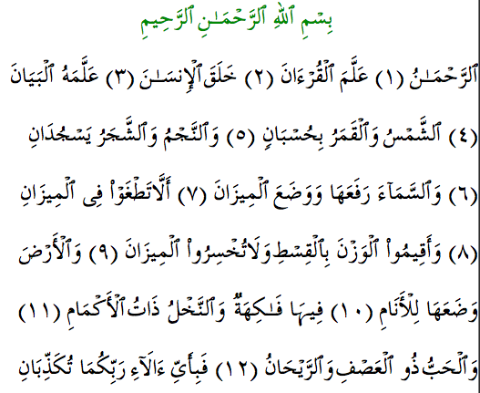 Quranexplorer.com chapter 55
